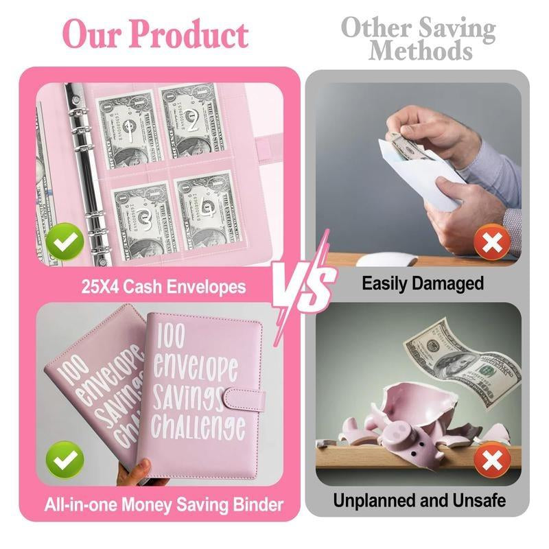 100 Envelopes Money Saving Challenge - A5 Money Saver Budget Binder Book with Cash Envelopes and Numbers, 100-Days of Easy and Funny Ways to save $5,050 Cash Envelope Challenge Binder, Pink