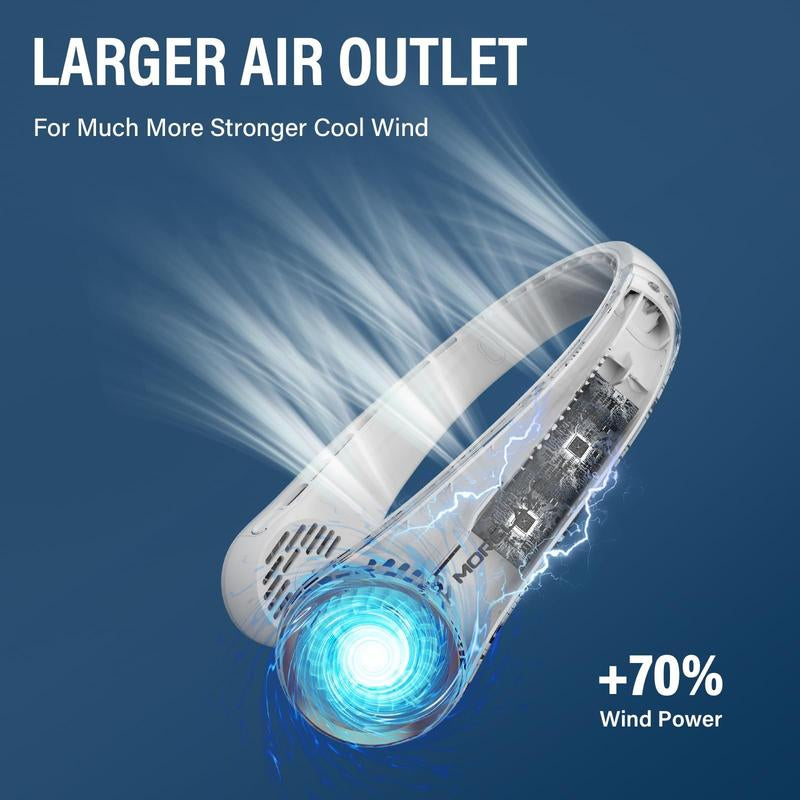 Neck Fan, USB Rechargeable Personal Fan, 3 Speeds Adjustable Powerful Strong Wind 360° Cooling, Quiet, No Blade Design, No Hair Twisting, Summer Gifts