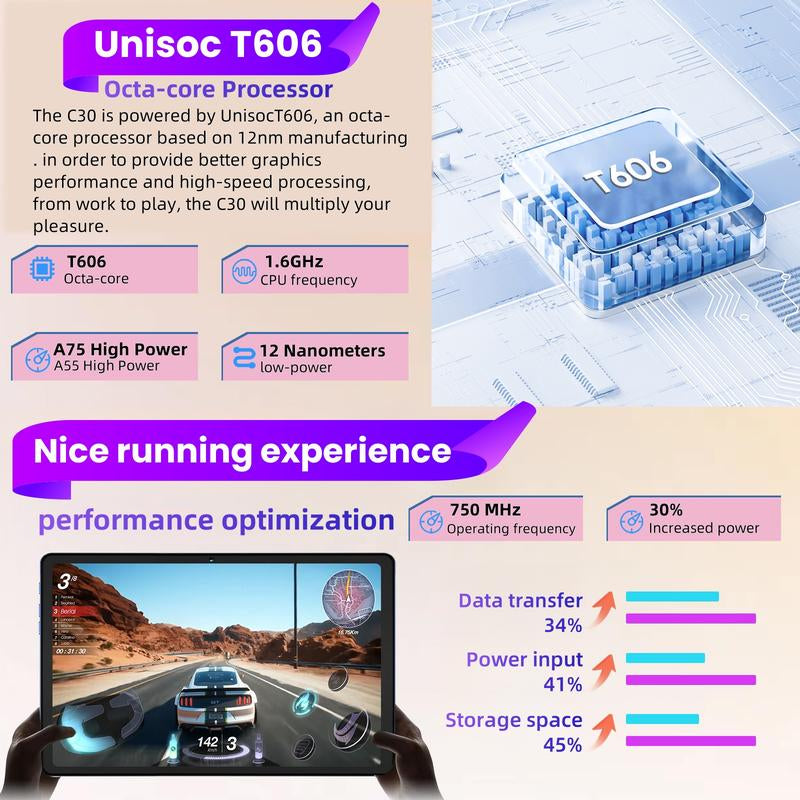 Android 14 Tablet 10.1 HD IPS Screen,10Gb RAM 64GB Rom,Octa-Core Fast Performance,6000Mah Battery,Dual Camera, Perfect for Work & Play,Gift with Keyboardmouse, Case, Stylus, Ample Storage Supportingmultitasking