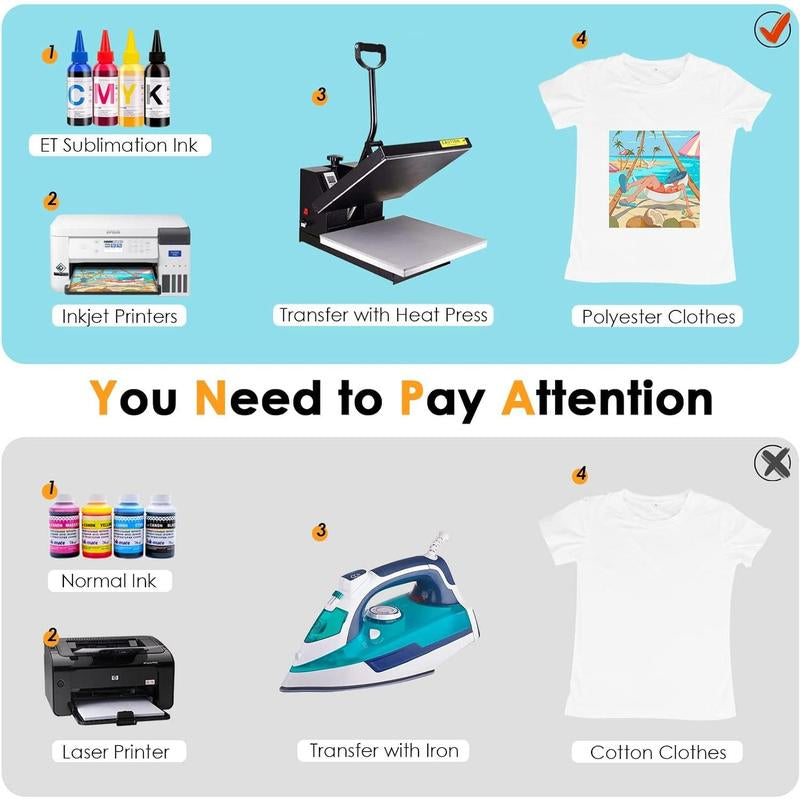 Sublimation Paper 8.5 X 11 Inches - 30 Sheets Sublimation Transfer Paper Compatible with Inkjet Printer, Easy to Transfer 120 Gsm Sublimination Paper for Tumblers, T-Shirts, Mugs