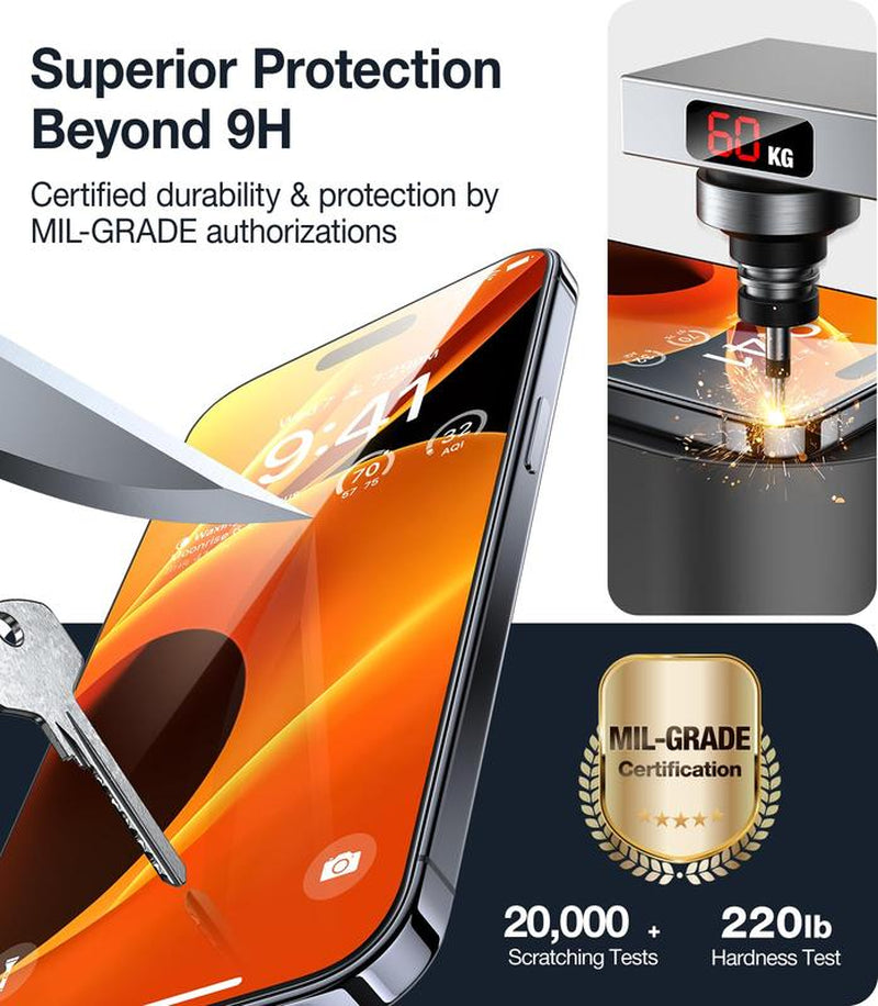 TIDEOK 2 Pack Screen Protector for Iphone 16/15/14/13, Anti-Spy & Anti-Fingerprint, 10S Fast Install, 9H Hardness, Auto Dust Removal, Bubble-Free, HD Clear