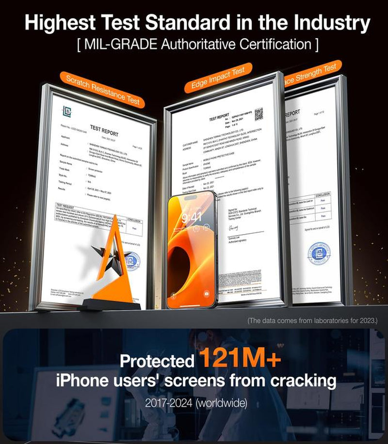 TIDEOK 2 Pack Screen Protector for Iphone 16/15/14/13, Anti-Spy & Anti-Fingerprint, 10S Fast Install, 9H Hardness, Auto Dust Removal, Bubble-Free, HD Clear
