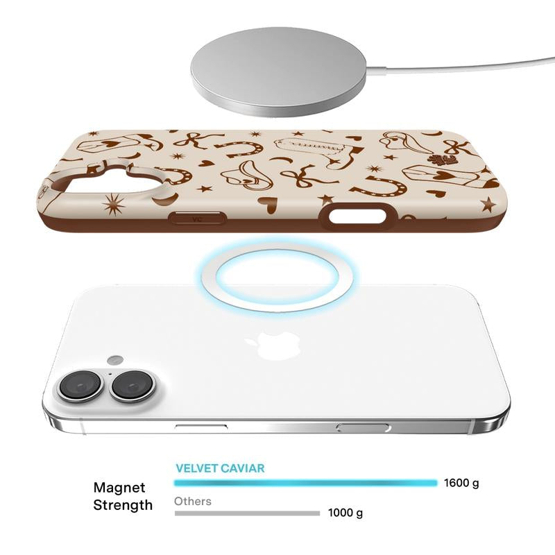 Rodeo Drive Iphone Case
